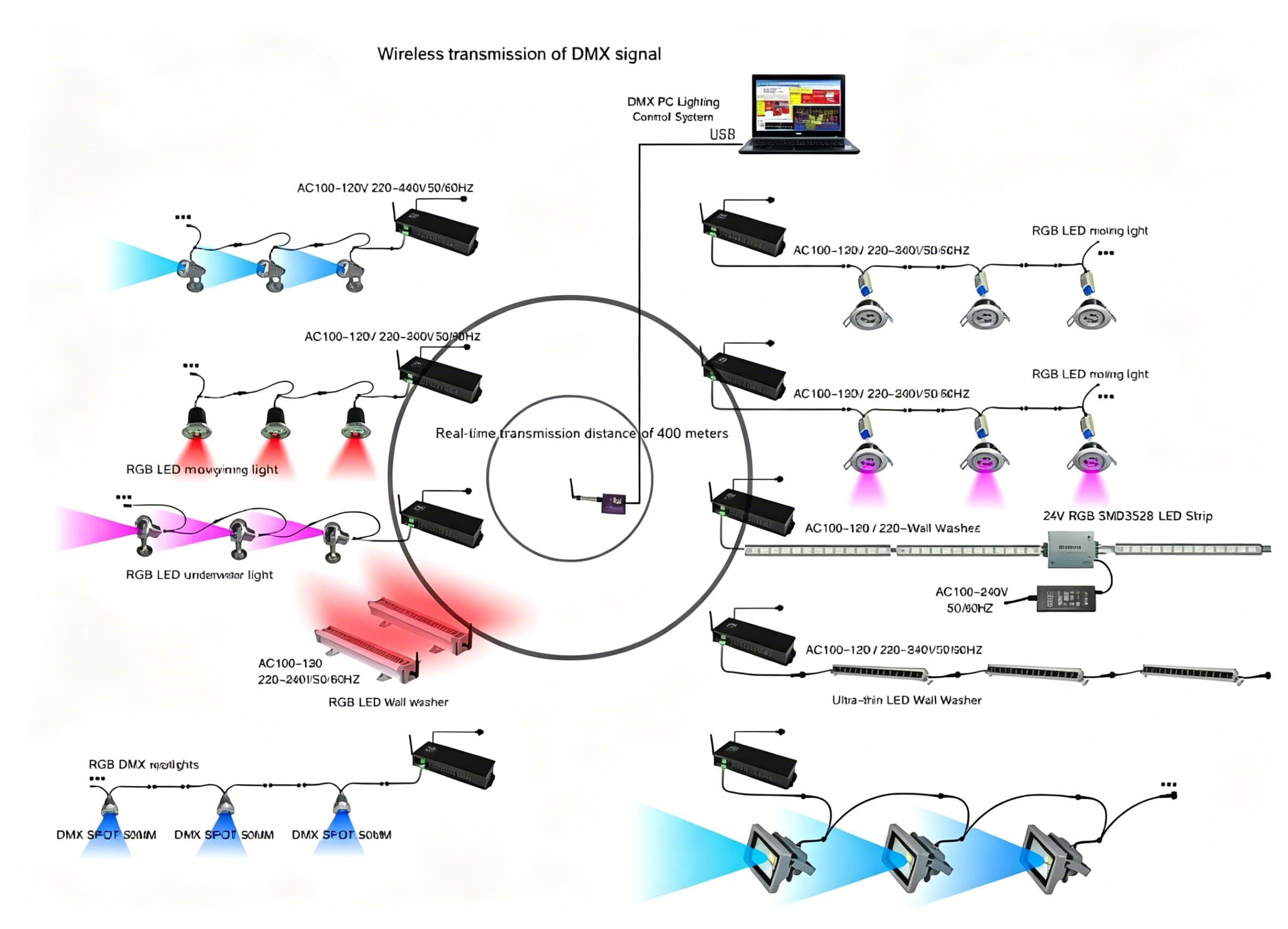 wireless (18)-tuya.jpg